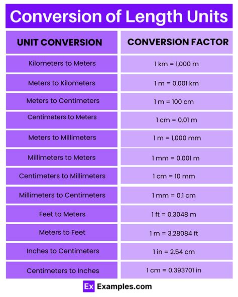 meganewton|Measurement unit conversion: meganewton .